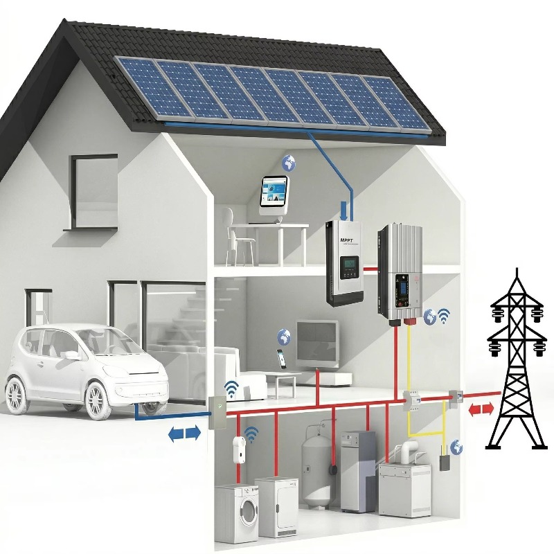 Sustainable Living Off Grid - Zestaw hybrydowego systemu solarnego do domu