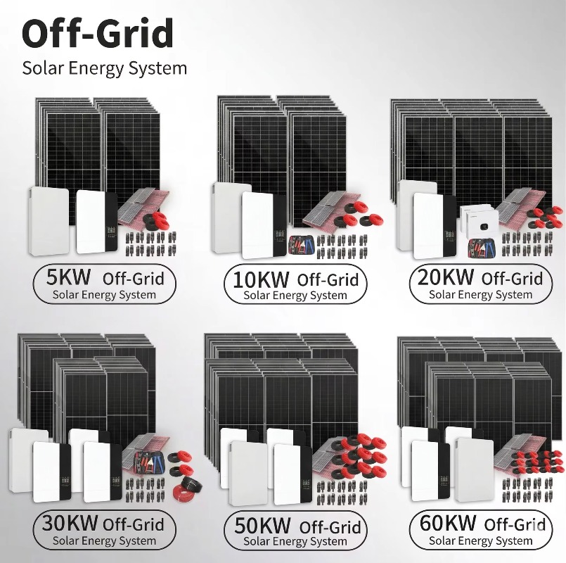 Zestaw hybrydowego systemu sol – Sustainable Living Off Grid recenzja i cena