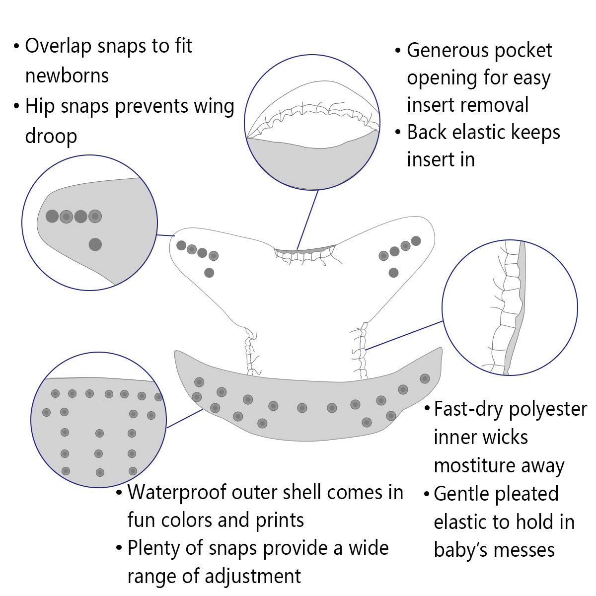 ALVABABY 3 pieluszki wypychane – Cloth Diaper Insert recenzja i cena