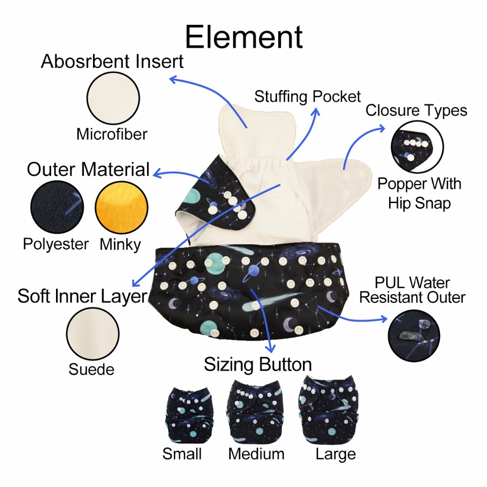 U Pick ALVABABY Kieszonka na p – Cloth Diaper Insert recenzja i cena